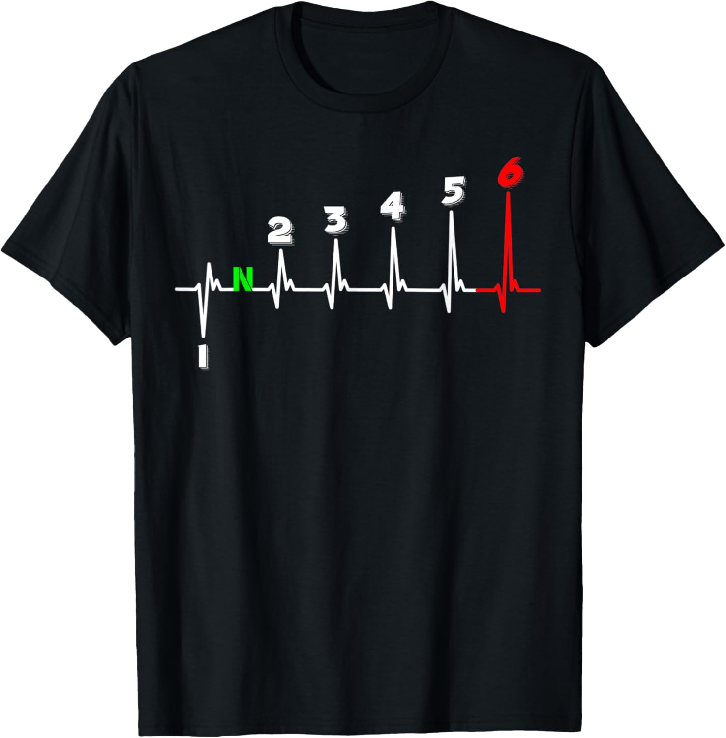 Motorcycle Heartbeat ECG Heart - огляд і ціна Motorcycle Gear Ratings