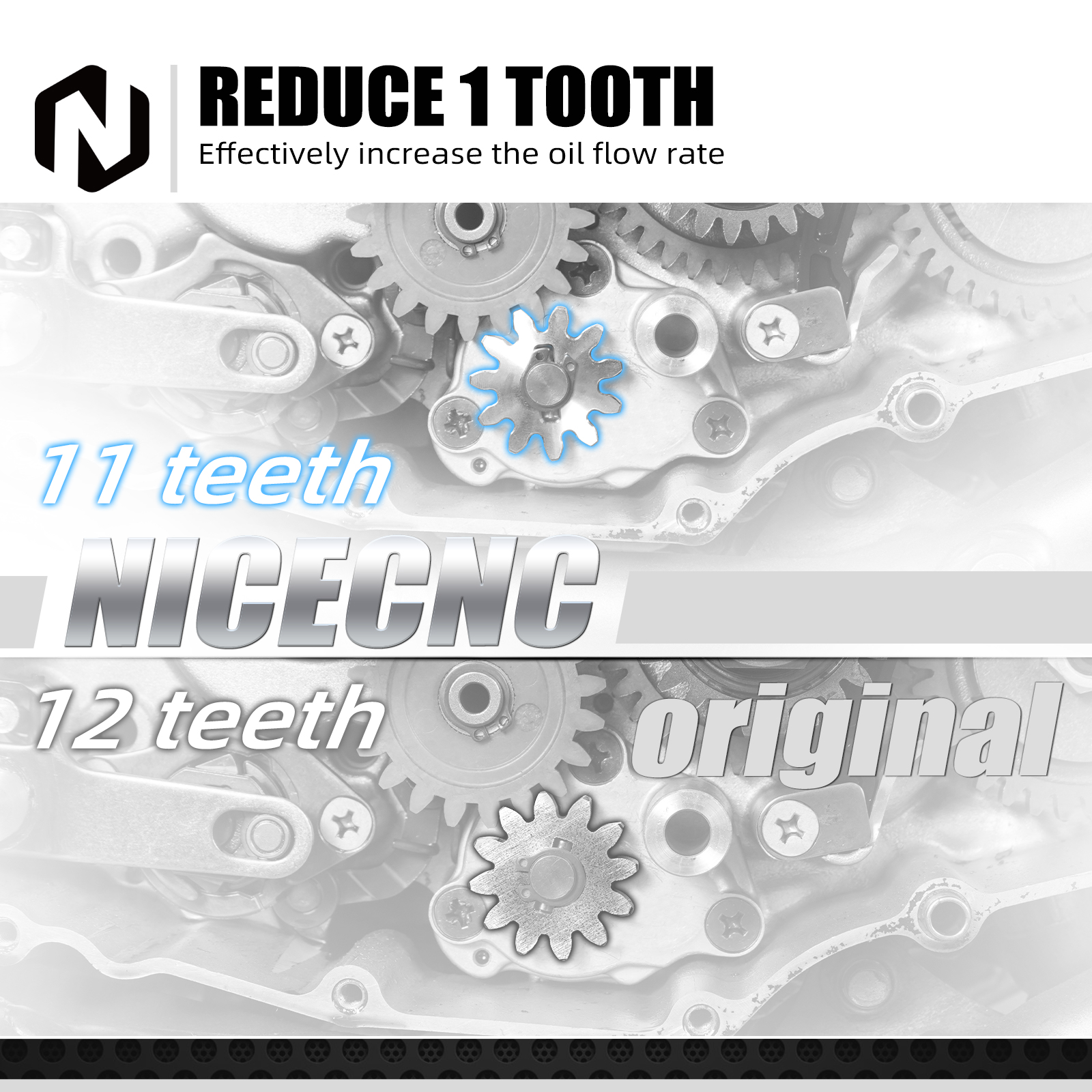 NICECNC For 2024 Suzuki DR-Z40 - огляд і ціна Motorcycle Gear Ratings