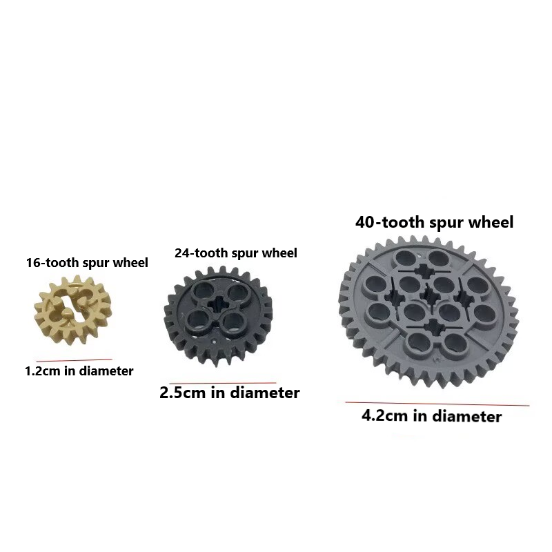 5 style chain gear package MOC - огляд і ціна Motorcycle Gear Brands