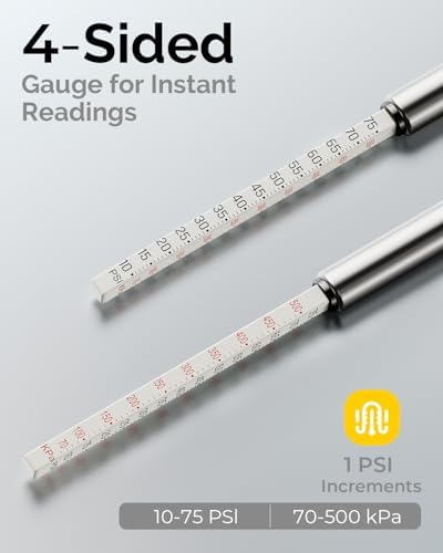 Pencil Tire Pressure Gauge 2 P - огляд і ціна Tyre Pressure Gauge