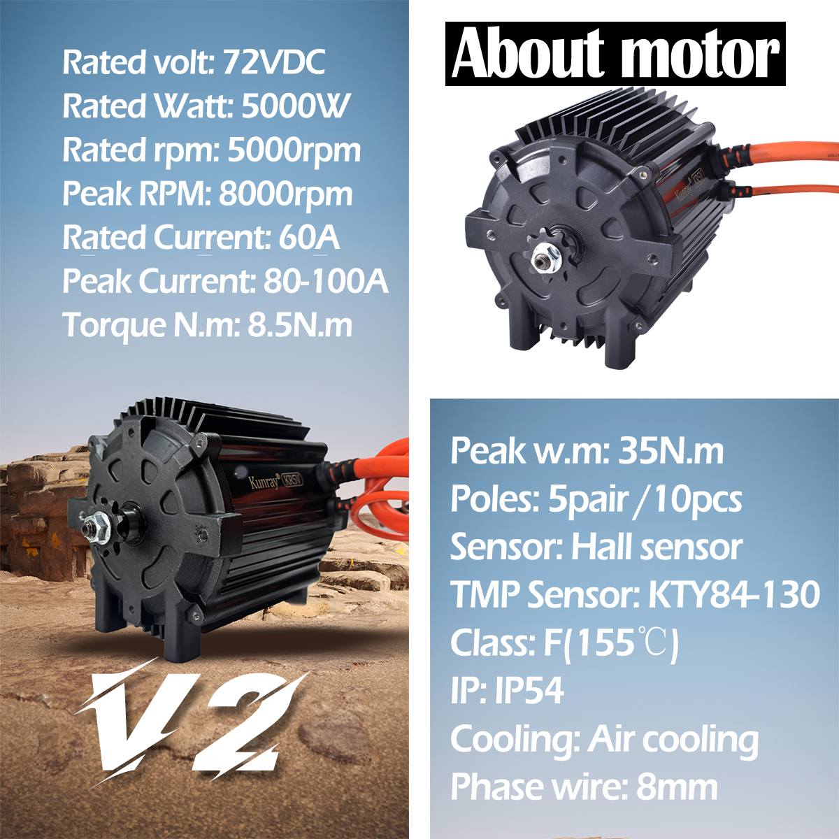 Kunray KR5V V2 72V 5000W Elect - огляд і ціна Motorcycle Gear Equipment